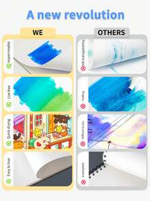 1本30页厚素描本，适合户外写生，也可作为学期初的礼物赠送给同学、老师、同事、家长和其他学生。