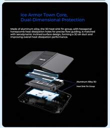 ASUS RT-BE82U WiFi7 Gaming Router, Wireless Home Router With 5 X 2.5G Ports, Ai Router Whole Home WiFi7 Kit, Aimesh Modular, 6500Mbps