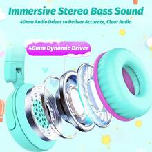 Auriculares para niños V1, auriculares estéreo plegables sin enredos 3,5mm ajustables en la oreja para niños para la escuela/niños/niños/adolescentes/niños/niñas//Tablet//teléfonos/Viajes/avión (verde) - Autocaravanas verdes - Ver 4