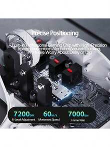 Acer OMW950 Gaming Mouse With High-Precision Adjustable DPI, Customizable Macros, High-Speed Response, Durable Microswitches, High-Strength Braided Cable, Ergonomic Design, And A White, Silent Wired Design.