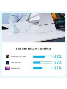 anker A81E Type-C Charging Cable, Durable Braided Layer, 100W Power, Smart Chip Protection, Compatible With Tablets, Laptops, And Smartphones, High-Efficiency Data Transmission, Data Transfer And Charging 2-In-1, White - White - View 6