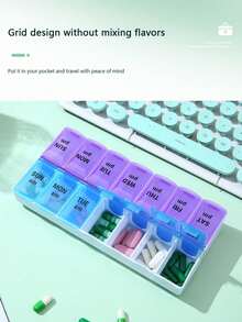 3-Layer Portable Pill Case, Reusable, Moisture-Proof, Lightweight & Convenient, Multiple Colors Available, Ideal For Travelers And Elderly, Convenient For Daily Carry, Can Store Vitamins, Medicines And Nutritional Supplements, Essential For Home, Outdoor And Back To School - Colorful - View 7