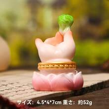 F All Wealth Collected