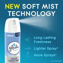 8 Oz(2 Count) Glade Air Freshener Room Spray  Scents: Clean Linen - Air Freshener, Ambientador Para Casa, Spray, Travel Essential, Travel, Travel Accessories, Bathroom, Air Freshener For House, Cleaning Supplies, Glade, Room Decor, Deodorizing, Long-Lasting Fragrance, Odor Removal, Air Purification, Air, Affordable Finds,Trendyy Staples,Budget-Friendly Style,On-The-Go Essentials,Everyday Cozy,Quick Ship Dealss,Viral Worthy Picks,Mix-And-Match Must-Haves,Home Vibe Upgrades,Gift-Ready Steals - Vải lanh sạch - Xem 2