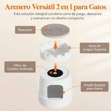 Castle Caja de para plantas para gatos con tabla rascadora y pala, caja de para gatos cubierta oculta con control de olores y filtro de carbono en sala de estar, dormitorio, blanco - Blanco - Ver 3