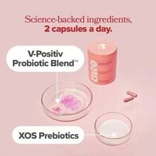 Probiotics For Women - PH BalancewithPrebiotics & Lactobacillus Blend-60-Day MoneyBack Guarantee -US Healthcare DietarySupplement Pills - 1瓶 - 查看 5