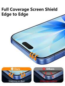 4 Stücke Bildschirmschutz kompatibel mit Samsung//OPPO/Vivo/Honor/Apple Smartphones, Datenschutz-Gehärtetes Glas, Kratzfest, Fingerabdruckfest, Vollflächenabdeckung, Geburtstagsgeschenk für Familie/Freunde