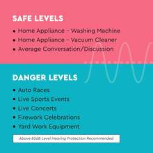 Lucid Audio HearMuffs - Protección auditiva para bebé (protección contra el Sonido sobre Las Orejas, Orejeras para bebés/niños), Talla única, Color Blanco - 1 - Ver 6