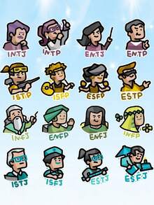 MBTI钥匙扣，MBTI 16个性化亚克力钥匙扣，背包挂绳配件，卡通人物礼物，可爱钥匙扣 - 彩色 - 查看 2