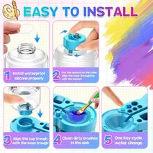 Limpiador de pinceles de pintura con bandeja de pintura, suministros de pintura de dibujos animados mejorados con soporte de drenaje y brocha, herramienta limpiadora de pinceles de pintura de - inicial - Ver 3