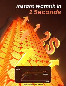 Rechargeable Hand Warmers 2 Pack - 8000mAh Electric Hand Warmers, Instant 2s Heating, 3 Heat Levels With Digital Display,  Gift For Men & Women – Camping, Hiking, Golf, Hunting, Birthday - 藍色 - 查看 11