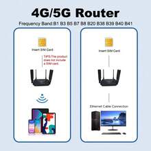 1PC WiFi Repeater With 6-Antenna Signal Booster, Multi-Band Support(B1/ B3/ B5/ B7/ B8/ B20/ B38/ B39/ B40/ B41), USB-Powered, SIM/Broadband Dual-Mode Foromplete Home Network Coverage