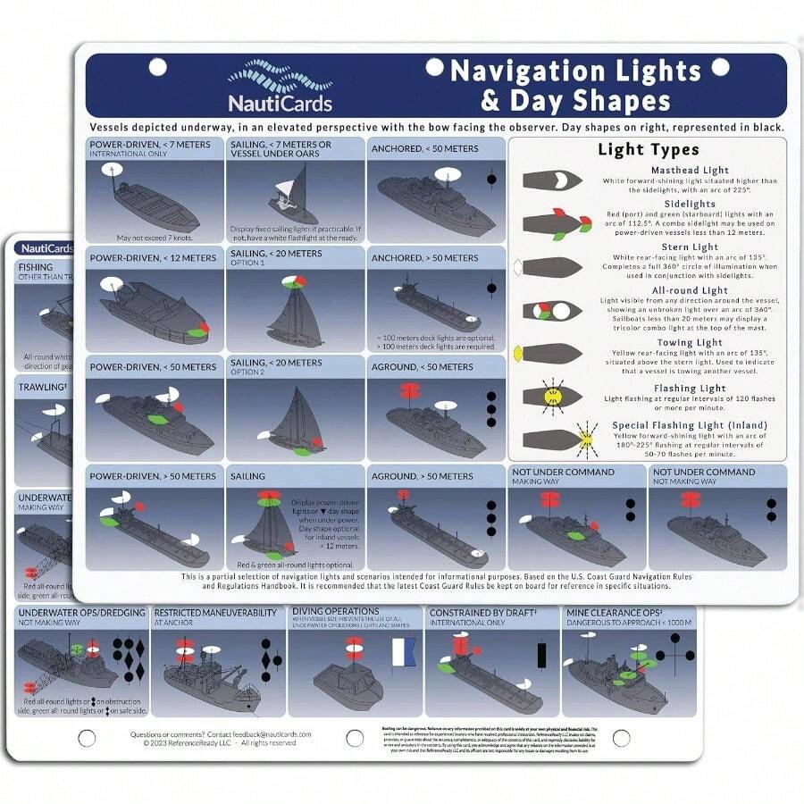 Navigation Lights And Day Shapes Quick Reference Guide - Waterproof Visual Guide To Guard Rules And Regulations 2024 COLREGS Sailboat And Boating Lights And Shapes - Initial - View 1