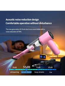 Powerful Car Vacuum Cleaner, Wet & Dry Use, Easy To Remove Cat Hair & Pet Fur, Multi-Functional Portable Handheld Corded Car Vacuum Cleaner, Suitable For All Vehicles With Cigarette Lighter Socket - View 7