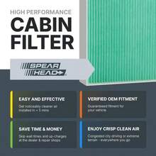 Filtro de cabina Spearhead HEPA Breathe Easy, hasta un 99.97% de filtración de partículas de 0.3 micrones sin reducción del flujo de aire (BE-374H) - ColorP - Ver 3