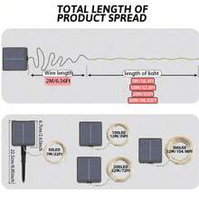 太阳能供电 LED 圣诞灯串 - 8 种模式，闪烁的仙女灯带光传感器，适合户外装饰，非常适合花园、露台、庭院和阳台 - 蓝色、白色、红色和绿色，圣诞装饰 - 紅綠色 - 查看 10