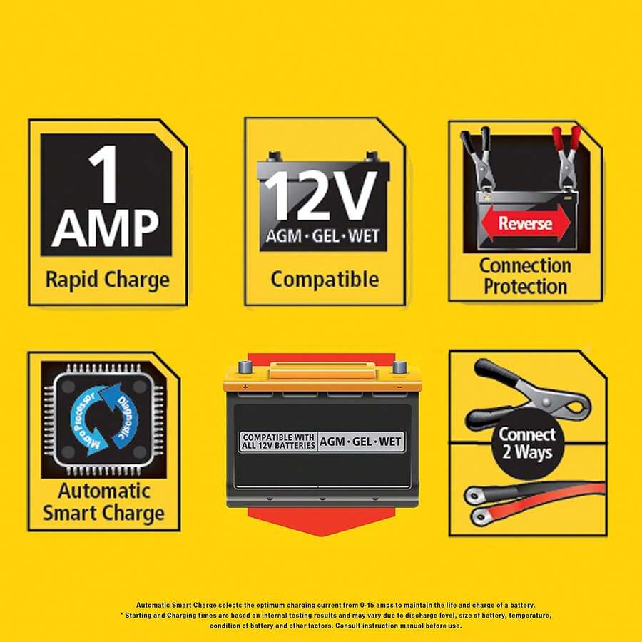 - Cargador/mantenedor de batería BM1S 1A - 1 - Ver 1