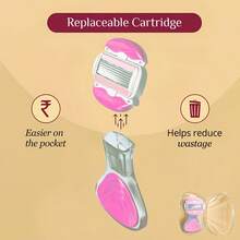 Lâmina Avançada de 6 Lâminas para Mulheres, Cabeça Substituível, Barbeador Portátil para Senhoras, Barbeador Hidratante, Epilador, Epilador Específico para Mulheres, Cabo Antiderrapante, Lâminas Substituíveis, Com Tira Lubrificante Hidratante, Sem Necessidade de Creme de Barbear