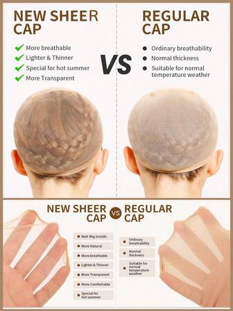 HD Wig Caps, Ultra Thin Stocking Caps For Men & Women, High Elastic Quick Weave Cap, Lightweight Breathable Beanie Wig Caps For All Hair