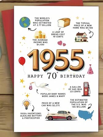 1pc Funny Vintage 70th Birthday Card - Milestone Birthday Gifts With Retro Designs (Balloon, Cake, Vintage Cars) - Customizable Elderly Birthday Party Decorations - Includes Redvelope For Grandma, Grandpa, Birthday Celebrations - Nostalgic Keepsake, Funny Birthday Cards, Festive Design, Detailed Illustrations, Special Occasion, Balloon Design, Highquality Print, Grandma Gift