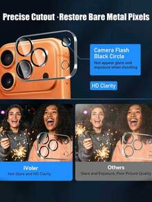 4 pezzi Pellicola protettiva per lenti compatibile con modelli Apple 1:1 3D, adatta per 11/12/13Pro Msx/14pro Max/15pao Ma/16/16pro/16plus/16pro Max/16e/17/17 Air/17 Pro/17 Pro Max intera serie, antigraffio, antiurto, applicabile per protezione quotidiana, ufficio, fotocamera del telefono domestico, impermeabile, antiurto, resistente ai graffi