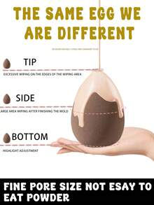 41件套奢华化妆刷套装，含便携化妆包、专业化妆刷和海绵，轻松打造精致妆容。套装包含：25支化妆刷、3个化妆海绵、3个迷你化妆海绵、3个三角粉扑、3个迷你气垫粉扑、1个发箍、2个刷架和1个刷子清洁工具。化妆刷套装，混合化妆工具，包含散粉刷、腮红刷、高光刷、眼影刷等，刷具齐全，化妆刷套装，完整化妆工具包。 - 咖啡棕 - 查看 8