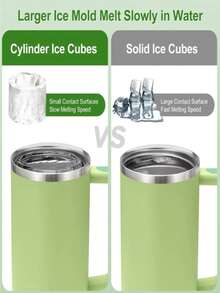 1pc Silicone Ice Cube Tray With Lid, Easy Release & Cleaning, Fits All Cups, Suitable For Parties, Reusable - Light Green - View 7