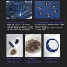 Lampara Mata Mosquitos Electrica con Luz Ultravioleta y Conexión USB para Control de Insectos en Hogar - Blanco - Ver 3