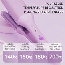 XBJ 1.25 Inch Beach Waves Curling Wand, Curling Iron Hair, Ionic Deep Waver Hair Curler Tool With Ceramic 3 Barrel, One-Touch Instant Curler Automatic Curling Iron,32mm Automatic Hair Curler With 4 Temperatures,Fast Heating & 2-Way Rotation,Automatic Shut-Off, Anti-Scald & Rotating Curling Wand,Touch Instant Curler For Hair Styling ,Hair Crimper For Women - US Plug Graduation Birthday Holiday Summer Fall Autumn Y2K Fancy Fashion Women Makeup Cosmetic Party Beach Travel Camping Outdoors School Campus Trip Festivals Decor Gift Present Rose Girl Cosplay Best Color Charm Vibe Pink Curler Hair Care Hair Waffler Perfume, Christmas, Easter And Other Holiday Gifts - Xem 5