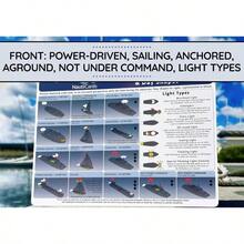Navigation Lights And Day Shapes Quick Reference Guide - Waterproof Visual Guide To Guard Rules And Regulations 2024 COLREGS Sailboat And Boating Lights And Shapes - Initial - View 4