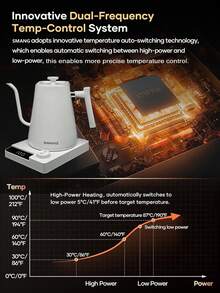 Smang 1 szt. czajnik elektryczny do użytku domowego z gęsią szyjką, z regulacją temperatury i izolacją, czajnik elektryczny o dużej mocy 1200 W, pojemność 1000 ml, obudowa ze stali nierdzewnej