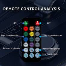 1/3/5M USB LED Azul Luz Ambiente Interior de Carro EL Cool Light Line Faixa de Luz Neon para Luzes Flexíveis Automotivas DIY - Multicolorido - Ver 5
