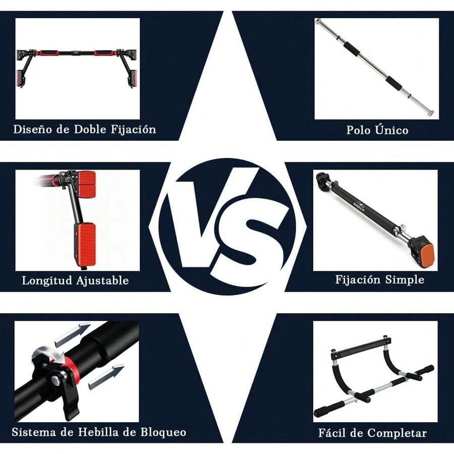 Barra de Dominadas de Puerta Barra de Entrenamiento de Fuerza Antideslizante sin Tornillo Ajustable Pull Up Bar con Mecanismo Bloqueo Barra de Ejercicio Fácil Instalación Pared Gimnasio Interior Casa - 1 - Ver 1