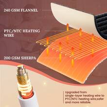 Heated Blanket Electric Soft Flannel Sherpa Heater 5 Heat Settings And 10 Hours Auto Shut-Off Heating Blanket Over-Heat Protection Machine Washable