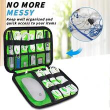 Electronics Organizer,Travel Cord Organizer Pouch, Portable Cable Organizer Bags,Travel Electronic Accessories Storage Case For Cables, Cords, Charger, Phone (Blue){"Size_name":"SingleLayer-Medium","Color_name":"A9-M-Blue"} - A9-M-藍色單層中號 - 查看 5