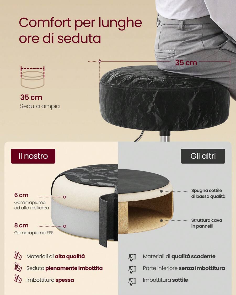 Sgabello da Trucco, Sedia per Toeletta, Regolabile in Altezza, Girevole a 360°, in PU, Seduta Spessa, per Camera da Letto Cucina Sala da Pranzo, Moderno, Bianco Crema/Rosa Pastello//Nero Inchiostro - nero - Visualizzare 1