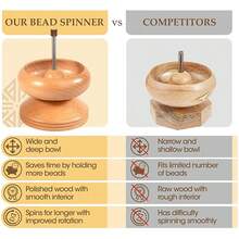 1 Set Holzperlen Spinner Kit, beinhaltet Perlnadeln, zum Herstellen von Armbändern, Halsketten und Schmuck