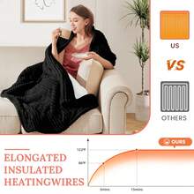 Heated Blanket Electric Soft Flannel Sherpa Heater 5 Heat Settings And 10 Hours Auto Shut-Off Heating Blanket Over-Heat Protection Machine Washable