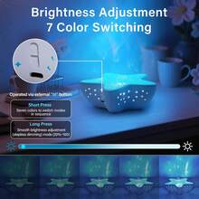 مصباح إسقاط نجمة البحر، ضوء ليلي رومانسي بموجات المياه المتموجة، جهاز إسقاط موجات البحر، إضاءة محيطة ب- 7 ألوان، مصباح طاولة بنجمة البحر لديكور المنزل وغرفة النوم