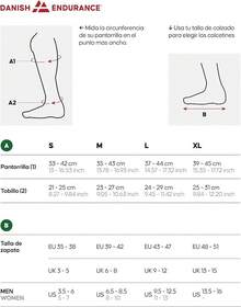 DANISH ENDURANCE Calcetines De Compresión Para Circulación, Calcetines Running, Para Hombre Y Mujer, 1 o 2 pack - 2x Gris/Negro - Ver 7