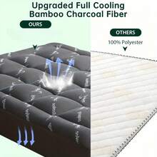 Bamboo Fiber Pillow Mattress Topper - Thick Mattress Pad With High Quality Bottom, Breathable & Cool Mattress Topper Soft Mattress Cover With 8-21inch Deep Pocket - Solid Black - View 5