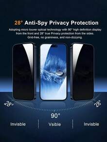 BOLLYMORE 4pcs 9H Hardness Privacy Screen Protector, Compatible With Apple X/Xs/XS Max, 11/11 Pro/11 Pro Max, 12 Mini/12/12 Pro/12 Pro Max, 13/13 Mini/13 Pro/13 Pro Max, 14/14 Plus/14 Pro/14 Pro Max, 15/15 Plus/15 Pro/15 Pro Max/16/16 Plus/16 Pro/16 Pro Max, Waterproof, Shockproof, Anti-Scratch, Anti-Fingerprint, Full Coverage - Clear - View 6