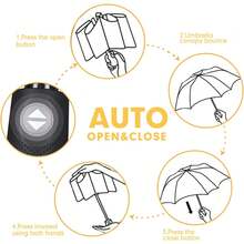 Paraguas Plegable Automático Grande - Paraguas de Viaje Compacto, Resistente al Viento, Secado Rápido con 10 Costillas para Hombres y Mujeres - rosa - Ver 12