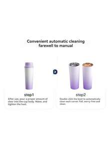 1500 mAh*2 Akumulatorowy blender sokowirówkowy 650 ml, zawiera 1 jednostkę główną, 1 pokrywkę na kubek, 1 kubek, dużą pojemność, wielofunkcyjny sokowirówka do owoców, mini blender, łatwy do czyszczenia, do przygotowywania koktajli mlecznych, smoothie, soków, idealny do domu i podróży