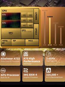 Teclast P50Ai New Android 15 Tablet,11 Inch IPS,1280*800 Resolution,Allwinner A733 Octa-Core, 16GB(6GB+10GB Virtual ) RAM,128GB ROM, 7000mAh Battery,Type-C Charging,Back13MP+Front5MP Camera, 2in 1 Tablet PC,Pink Tablet Case , ,With White Keyboard &Wireless Mouse,Mouse Pad Accessories Bundle