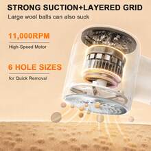 Electric Hair Remover, 6 Blades, Digital Display Screen, Lint Remover, Portable Lint Trimmer, 1200mAh Rechargeable Lithium Battery, Suitable For Removing Lint From Clothes, Sofas And Furniture - Home And Office Lint Remover