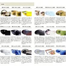 古色大正猫小 金 [ 19.5 cm 290 G ] ( 招财猫 ) 料亭旅館和食器餐饮店时尚餐具业务用 - 写真の通り - チェックする 6