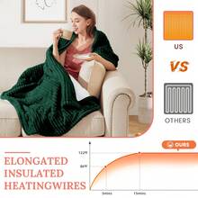 Heated Blanket Electric Soft Flannel Sherpa Heater 5 Heat Settings And 10 Hours Auto Shut-Off Heating Blanket Over-Heat Protection Machine Washable