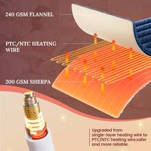 Heated Blanket Electric Soft Flannel Sherpa Heater 5 Heat Settings And 10 Hours Auto Shut-Off Heating Blanket Over-Heat Protection Machine Washable