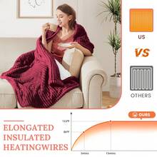 Heated Blanket Electric Soft Flannel Sherpa Heater 5 Heat Settings And 10 Hours Auto Shut-Off Heating Blanket Over-Heat Protection Machine Washable